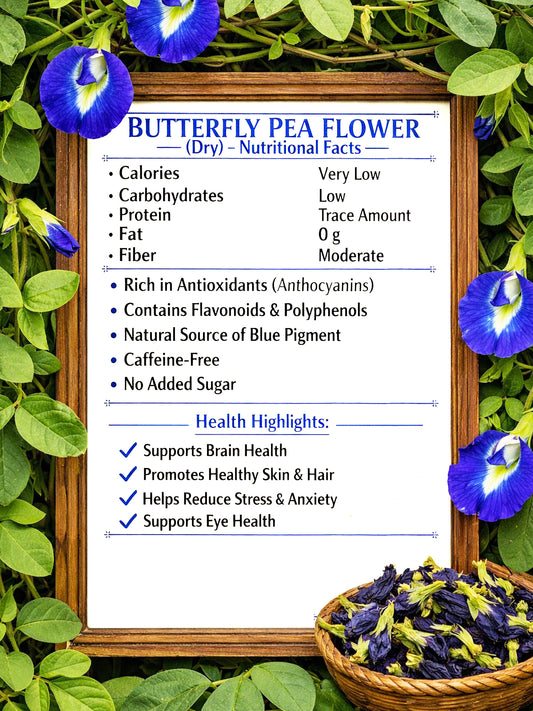 Butterfly Pea Flower