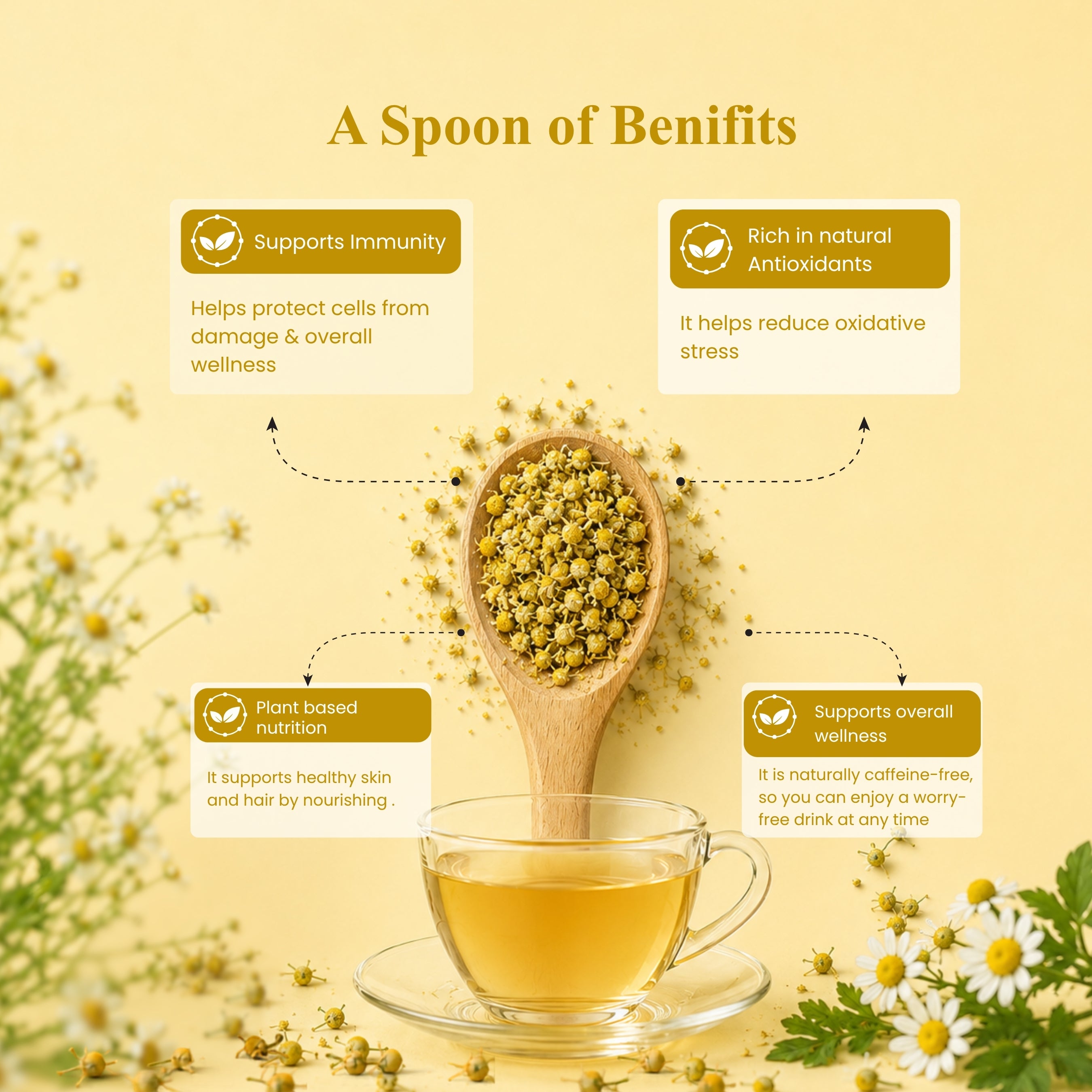 Chamomile Flowers powder