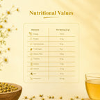 Chamomile Flowers powder