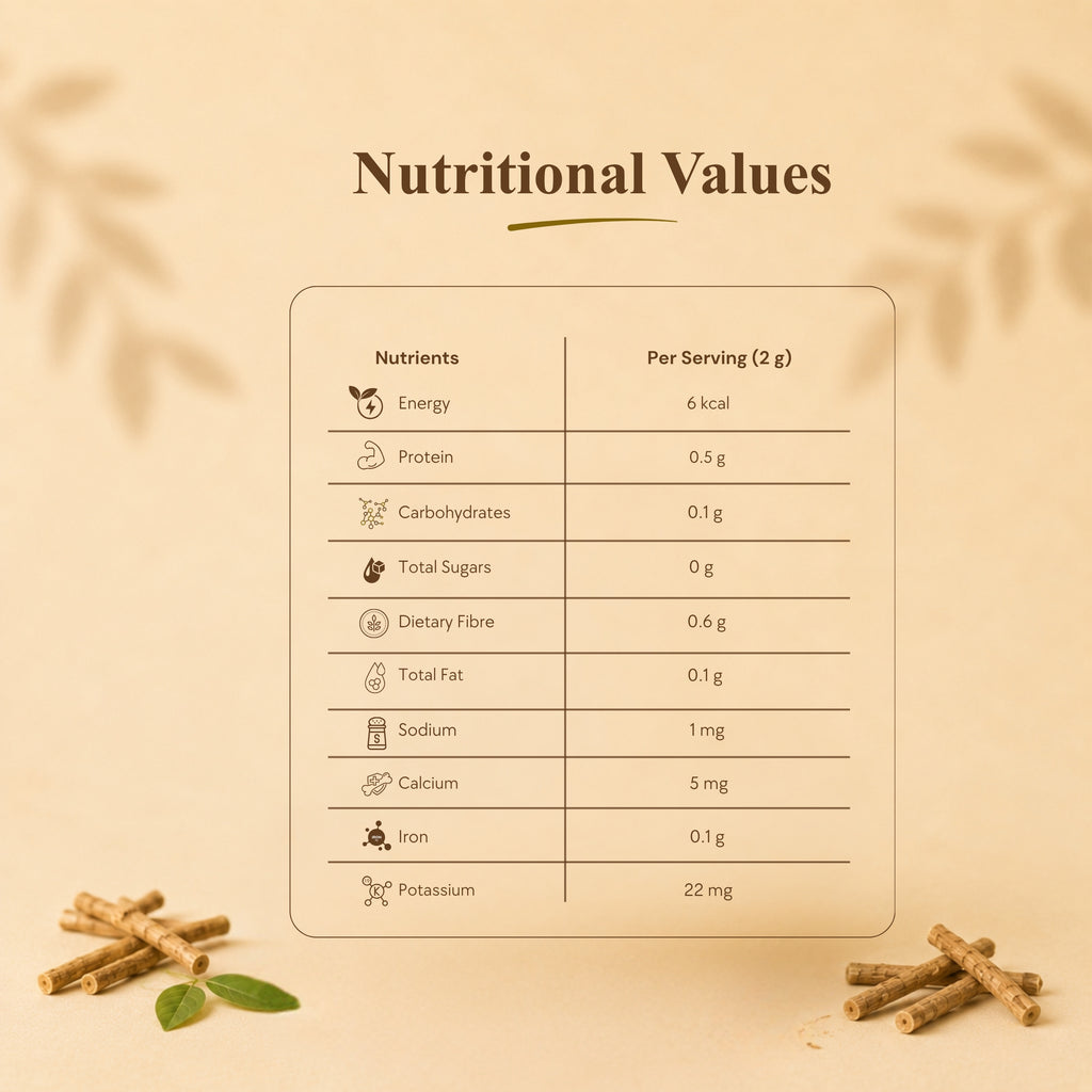 Ashwagandha Powder
