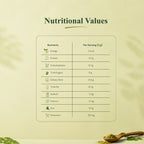 Amla Powder