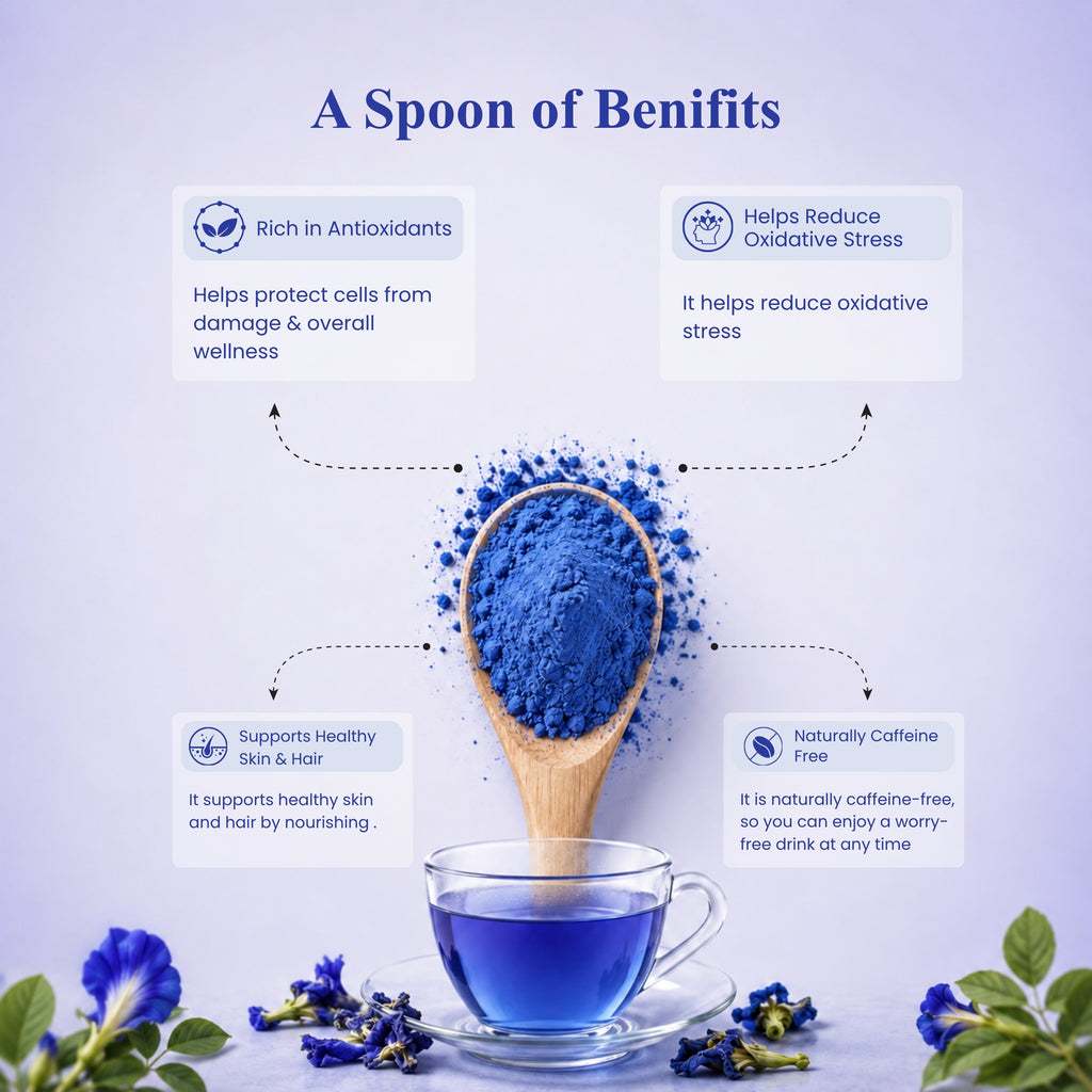 Butterfly Pea Flower